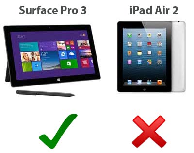 ipad-air-2-vs-surface-pro-3-mode-laptop